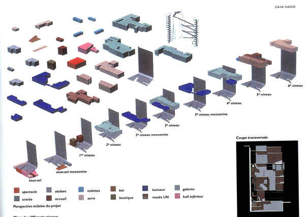 Exploded Axonometry