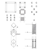 adler house syntax