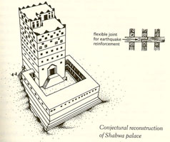 Shabwa Palace